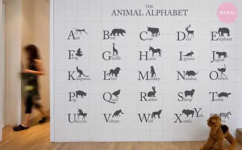 Animal Alphabet Educational Wall Mural 1