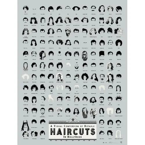 Hollywood Haircut Evolution Poster – Illustrated Infographic 1