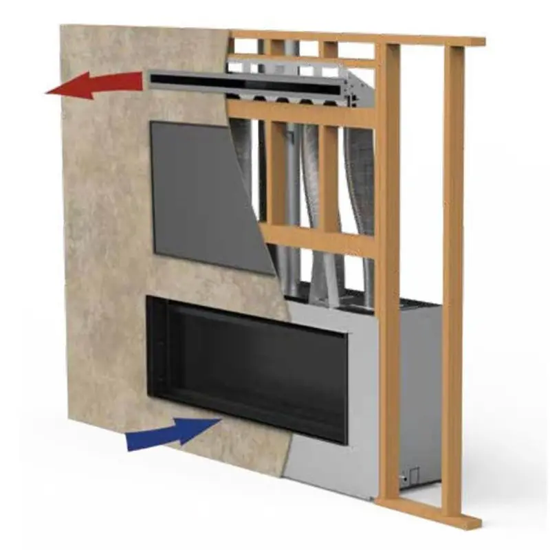 Superior Heatflo Convection Kit Compatible With Drl2045 And Drl3545 Gas Fireplaces 1