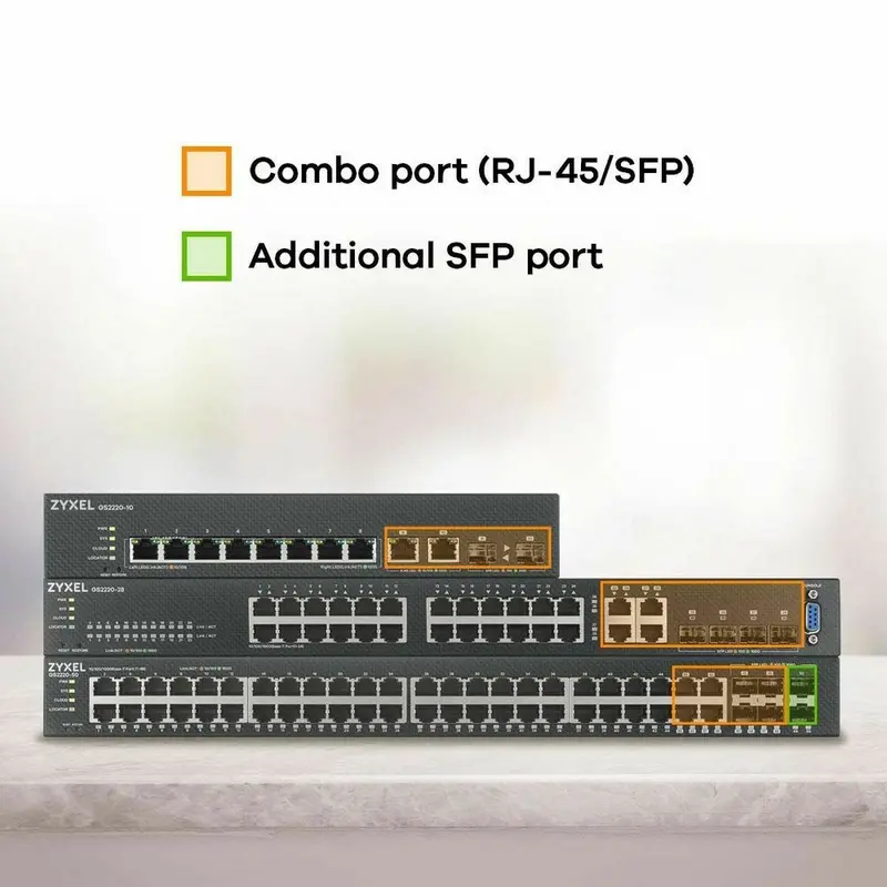 Zyxel Gs2220-28-Eu0101F Managed Gigabit Switch – 28-Port L2+ Ethernet 1